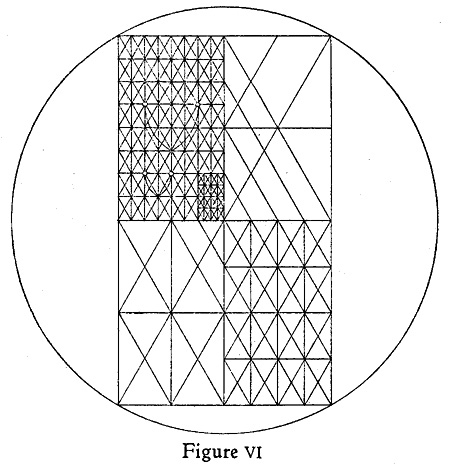 Figure VI