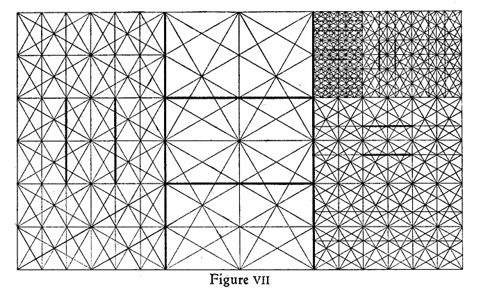 Figure VII