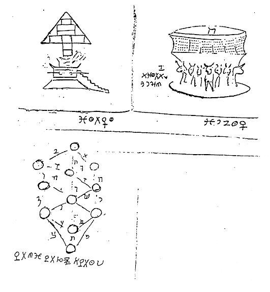 Cipher Manuscript Folio 44