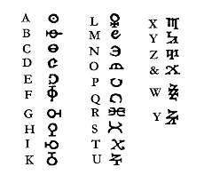 Cipher Manuscript Key