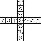 Greek cross Greek cross