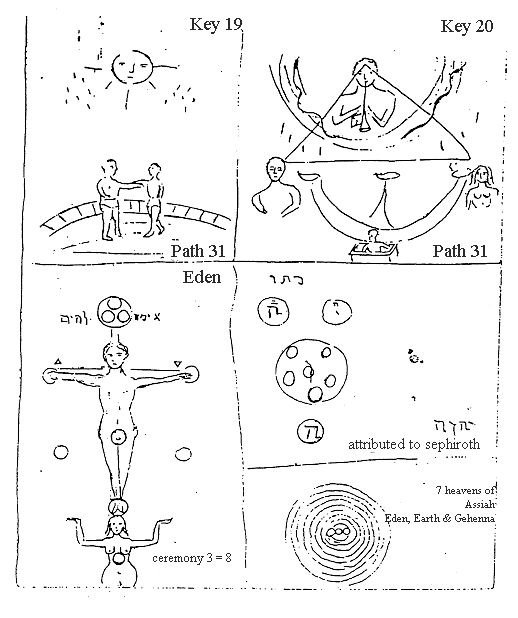 Folio 28