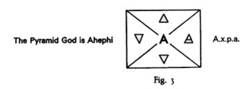 Ahephi