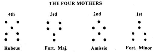The Four Mothers