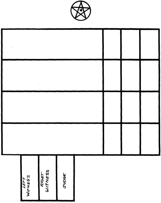 Geomancy Table