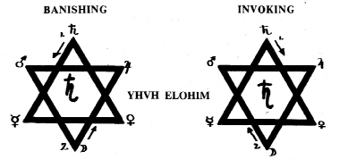 Banishing and Invoking Hexagram