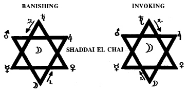 Banishing and Invoking Hexagram