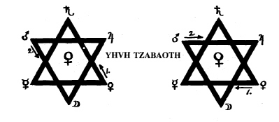 Banishing and Invoking Hexagram