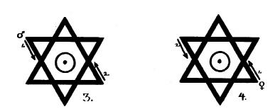 Banishing Hexagram