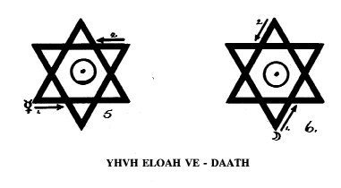 Banishing Hexagram