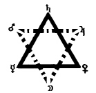 Hexagram Form 2