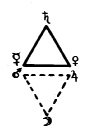 Hexagram Form 3