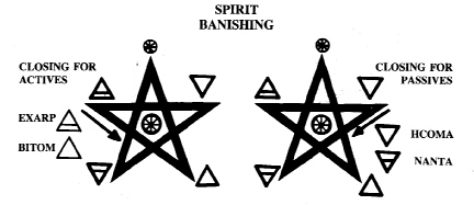 Banishing Pentagrams
