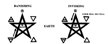 Earth Pentagram