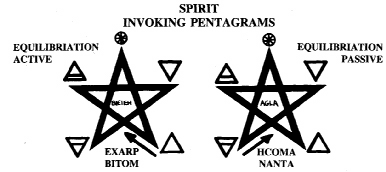 Invoking Pentagrams