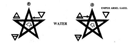 Water Pentagram