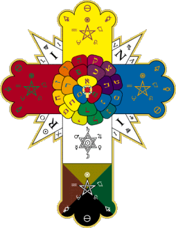 Rose Cross