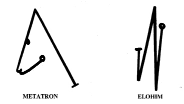 Sigil Metatron Elohim