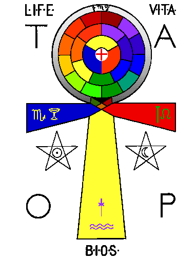 Tarot Key