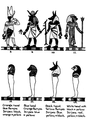 Egyptian Gods