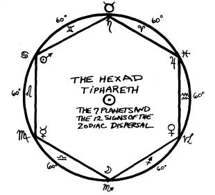 Hexagon