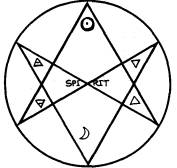 Pseudo-Hexagram