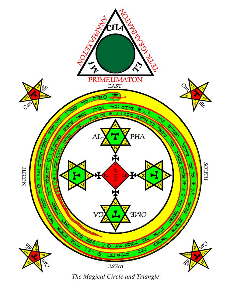 Magic Circle and Triangle