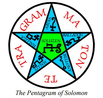 Pentagram of Solomon