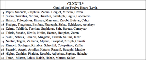 CLXXII. Genii of the Twelve Hours (Levi)