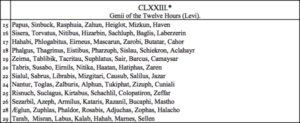 CLXXII. Genii of the Twelve Hours (Levi) CLXXII. Genii of the Twelve Hours (Levi)