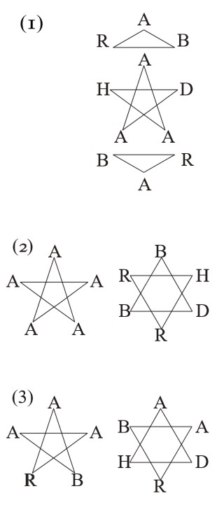 Pentagram and Hexagram