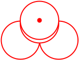 Three Circles