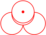 three circles