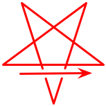 Pentagram