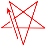 pentagramma