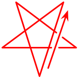 pentagramma