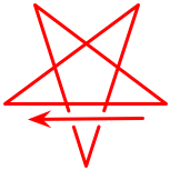 pentagramma