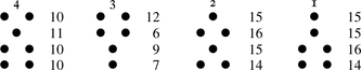 Example Example
