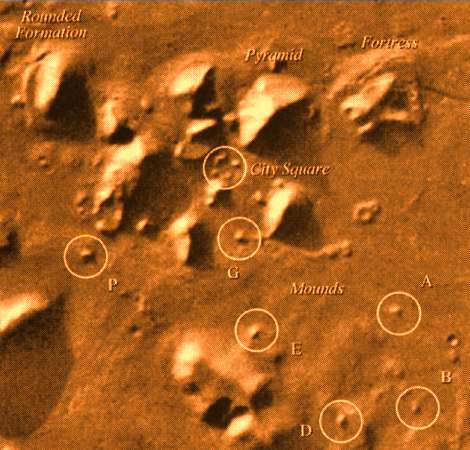 Cydonia