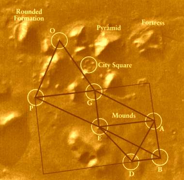 Cydonia alignments