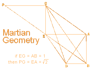 Diagram of Martian Mounds arranged on a grid based on the square root of two Martian Geometry