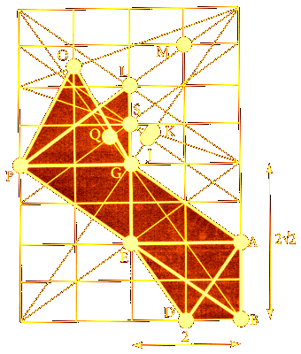 Diagram of Martian Mounds