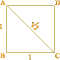 The Square and the Square Root of Two