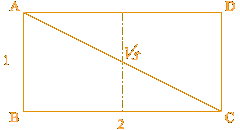 The Double Square and the Square Root of Five 