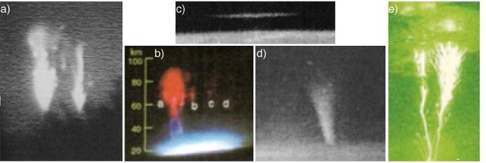 TLEs (Transient Luminous Events)