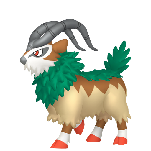 Gogoat