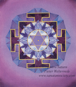 Shani Yantra