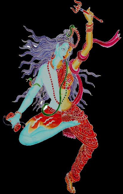 shiva shakti