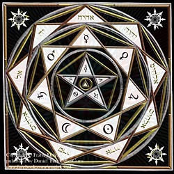 Magick Protection Sigil