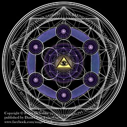 Third Eye Open Sigil